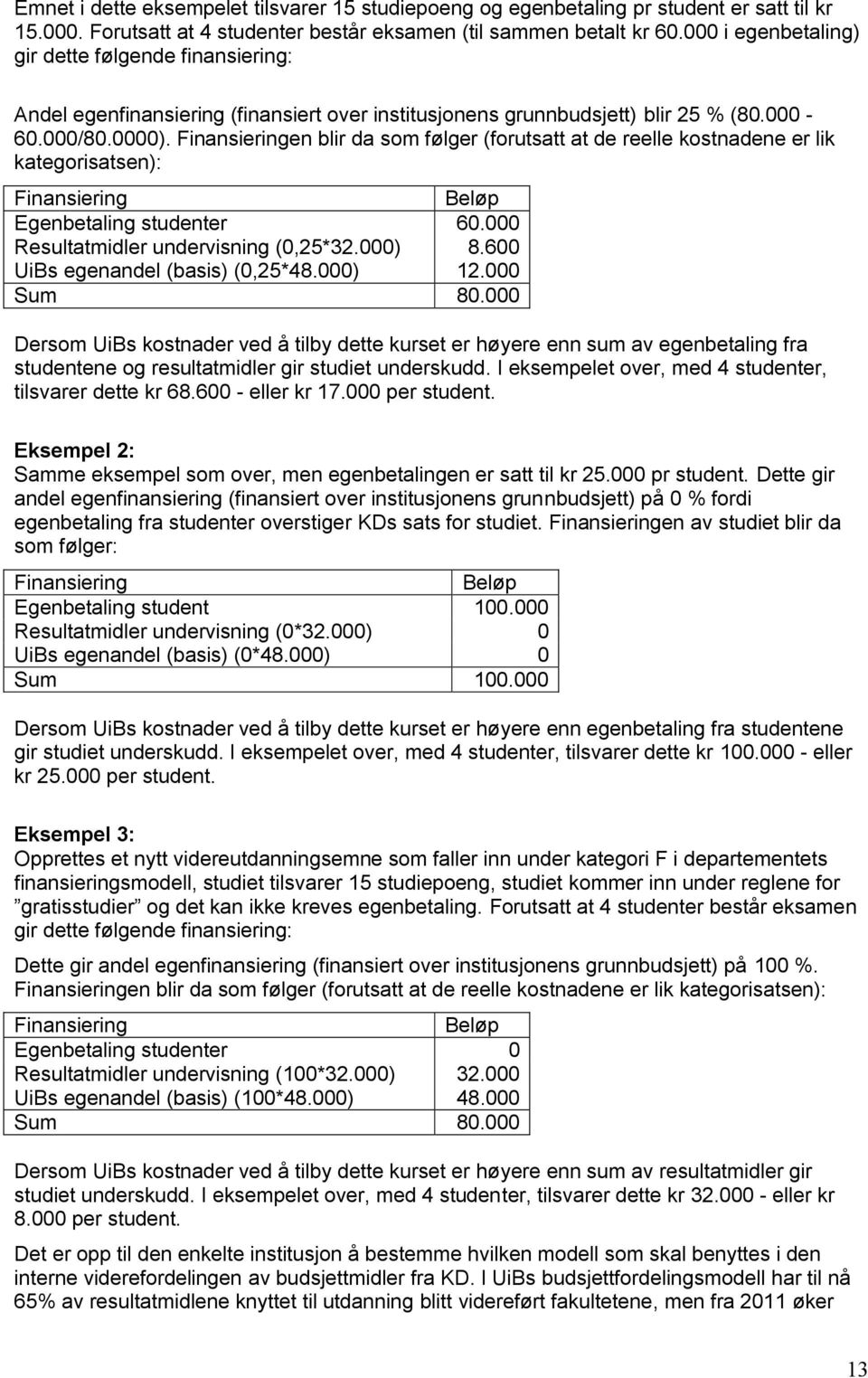 Finansieringen blir da som følger (forutsatt at de reelle kostnadene er lik kategorisatsen): Finansiering Beløp Egenbetaling studenter 60.000 Resultatmidler undervisning (0,25*32.000) 8.