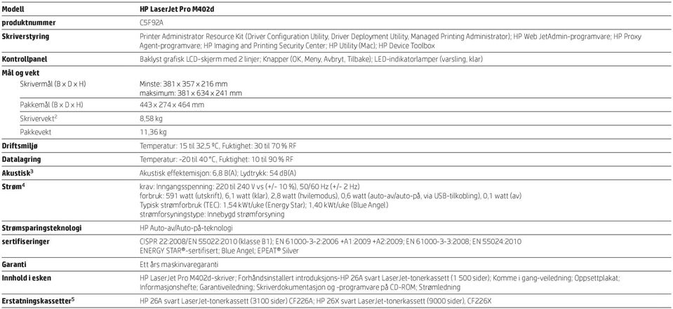 Imaging and Printing Security Center; HP Utility (Mac); HP Device Toolbox Baklyst grafisk LCD-skjerm med 2 linjer; Knapper (OK, Meny, Avbryt, Tilbake); LED-indikatorlamper (varsling, klar) Minste: