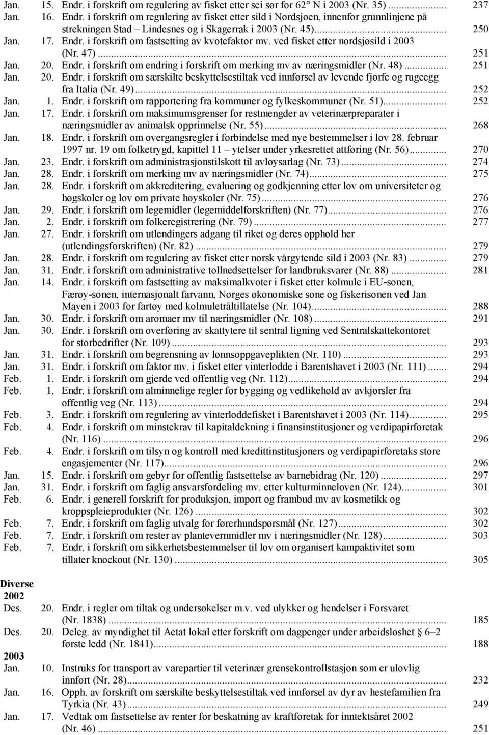 48)... 251 Jan. 20. Endr. i forskrift om særskilte beskyttelsestiltak ved innførsel av levende fjørfe og rugeegg fra Italia (Nr. 49)... 252 Jan. 1. Endr. i forskrift om rapportering fra kommuner og fylkeskommuner (Nr.
