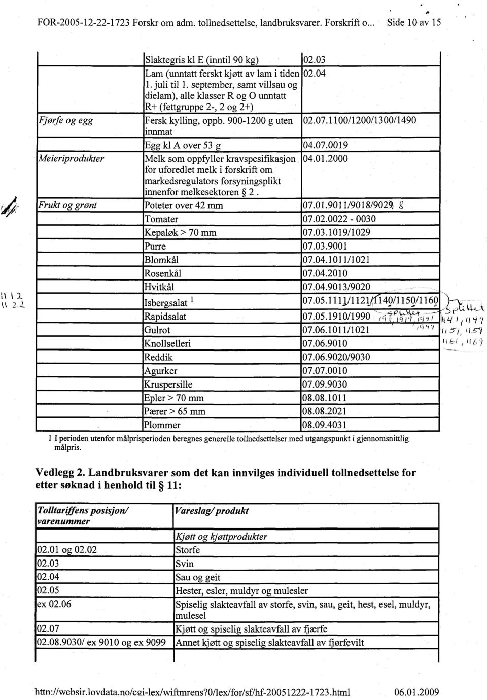 1100/1200/ 1300/1490 innmat Egg kl A over 53 g 04.07.0019 Meieriprodukter Melk som oppfyller kravspesifikasjon, 04.01.2000 for uforedlet melk i forskrift om markedsregulators forsyningsplikt innenfor melkesektoren 2.