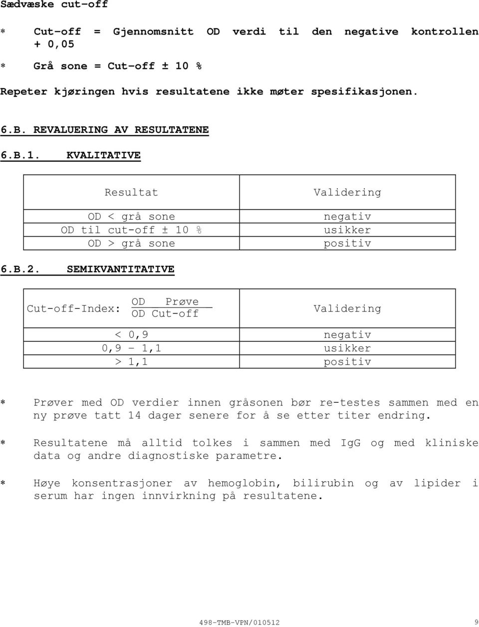 SEMIKVANTITATIVE CutoffIndex: OD _ Prøve _ OD Cutoff Validering < 0,9 negativ 0,9 1,1 usikker > 1,1 positiv Prøver med OD verdier innen gråsonen bør retestes sammen med en ny prøve tatt 14 dager