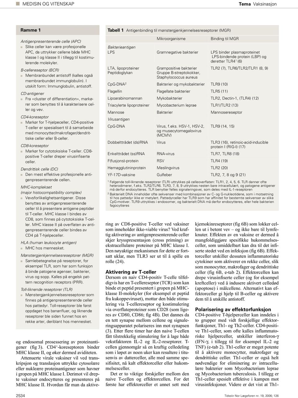 CD-antigener Fra «cluster of differentiation», markører som benyttes til å karakterisere celler og vev.