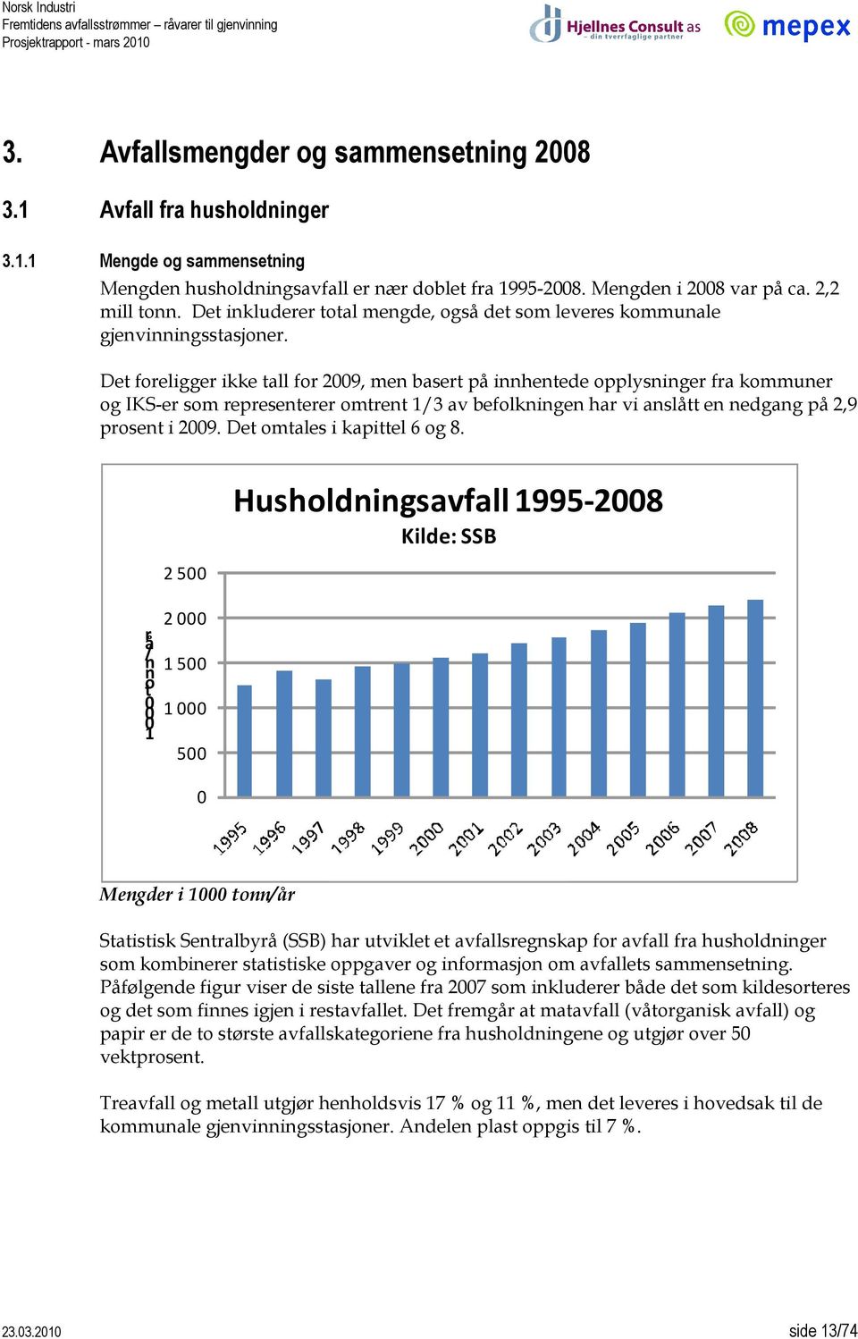 Det foreligger ikke tall for 29, men basert på innhentede opplysninger fra kommuner og IKS-er som representerer omtrent 1/3 av befolkningen har vi anslått en nedgang på 2,9 prosent i 29.