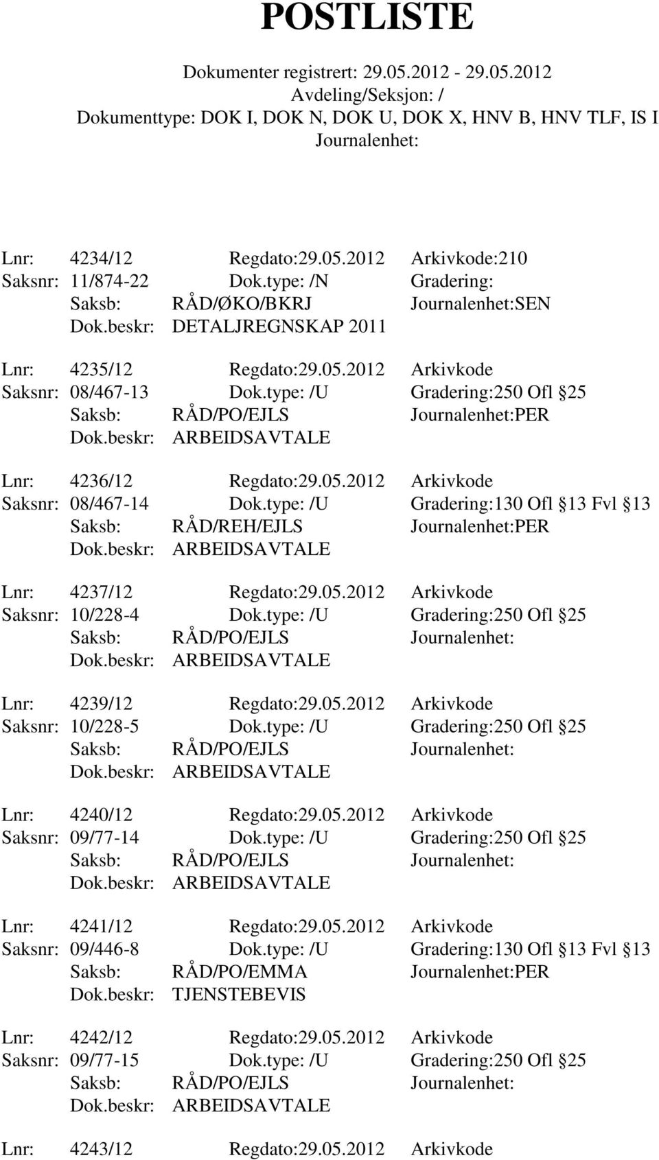 type: /U Gradering:130 Ofl 13 Fvl 13 Saksb: RÅD/REH/EJLS PER Lnr: 4237/12 Regdato:29.05.2012 Arkivkode Saksnr: 10/228-4 Dok.type: /U Gradering:250 Ofl 25 Saksb: RÅD/PO/EJLS Lnr: 4239/12 Regdato:29.05.2012 Arkivkode Saksnr: 10/228-5 Dok.