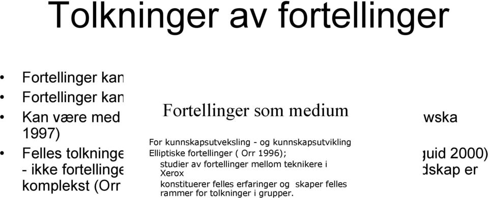 fortellinger, NR, InterMedia ( Orr 1996); sammen, Institutt for grafiske (Brown og Duguid 2000) studier - ikke fortellingene i seg medier av fortellinger mellom teknikere i XeroxFortellinger som