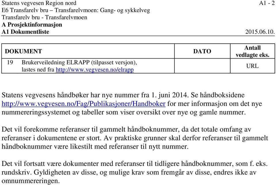 Se håndboksidene http://www.vegvesen.no/fag/publikasjoner/handboker for mer informasjon om det nye nummereringssystemet og tabeller som viser oversikt over nye og gamle nummer.