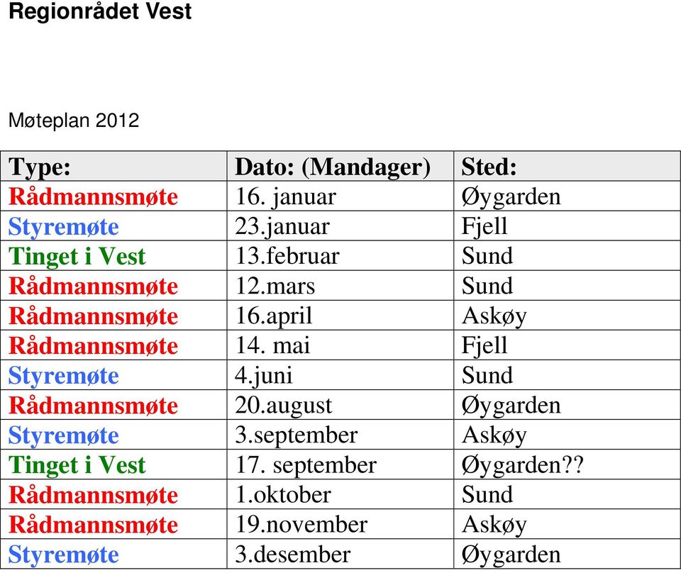 april Askøy Rådmannsmøte 14. mai Fjell Styremøte 4.juni Sund Rådmannsmøte 20.august Øygarden Styremøte 3.