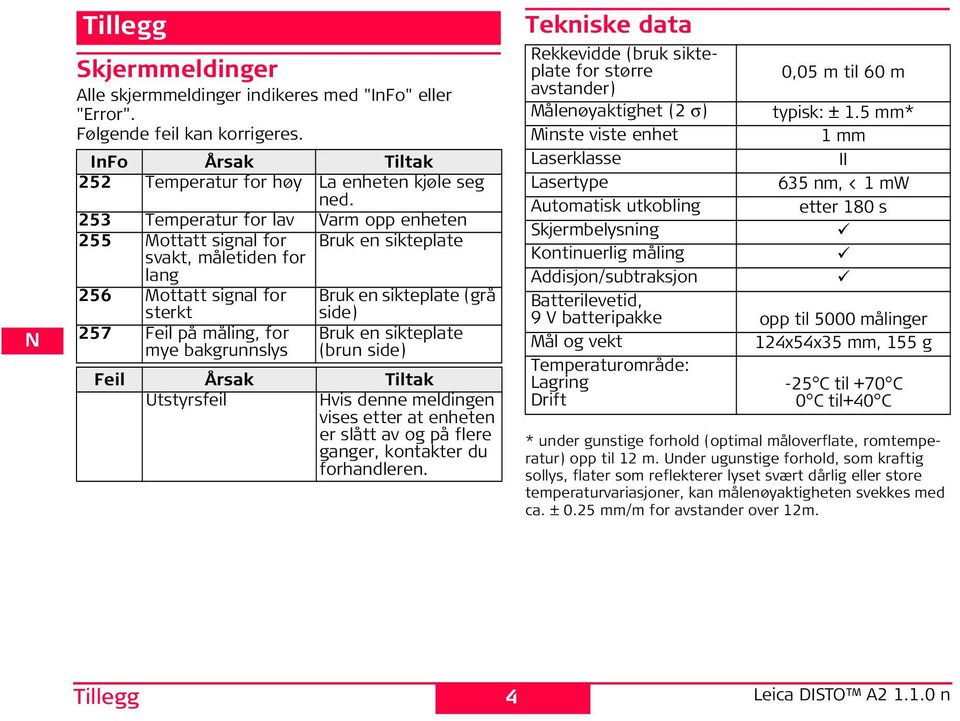 253 Temperatur for lav Varm opp enheten 255 Mottatt signal for Bruk en sikteplate svakt, måletiden for lang 256 Mottatt signal for Bruk en sikteplate (grå sterkt 257 Feil på måling, for mye