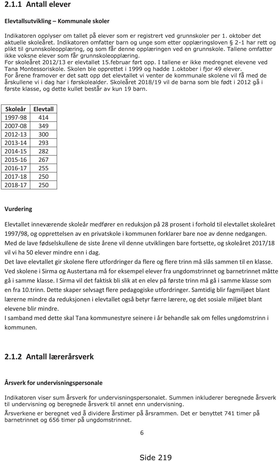 Tallene omfatter ikke voksne elever som får grunnskoleopplæring. For skoleåret 2012/13 er elevtallet 15.februar ført opp. I tallene er ikke medregnet elevene ved Tana Montessoriskole.