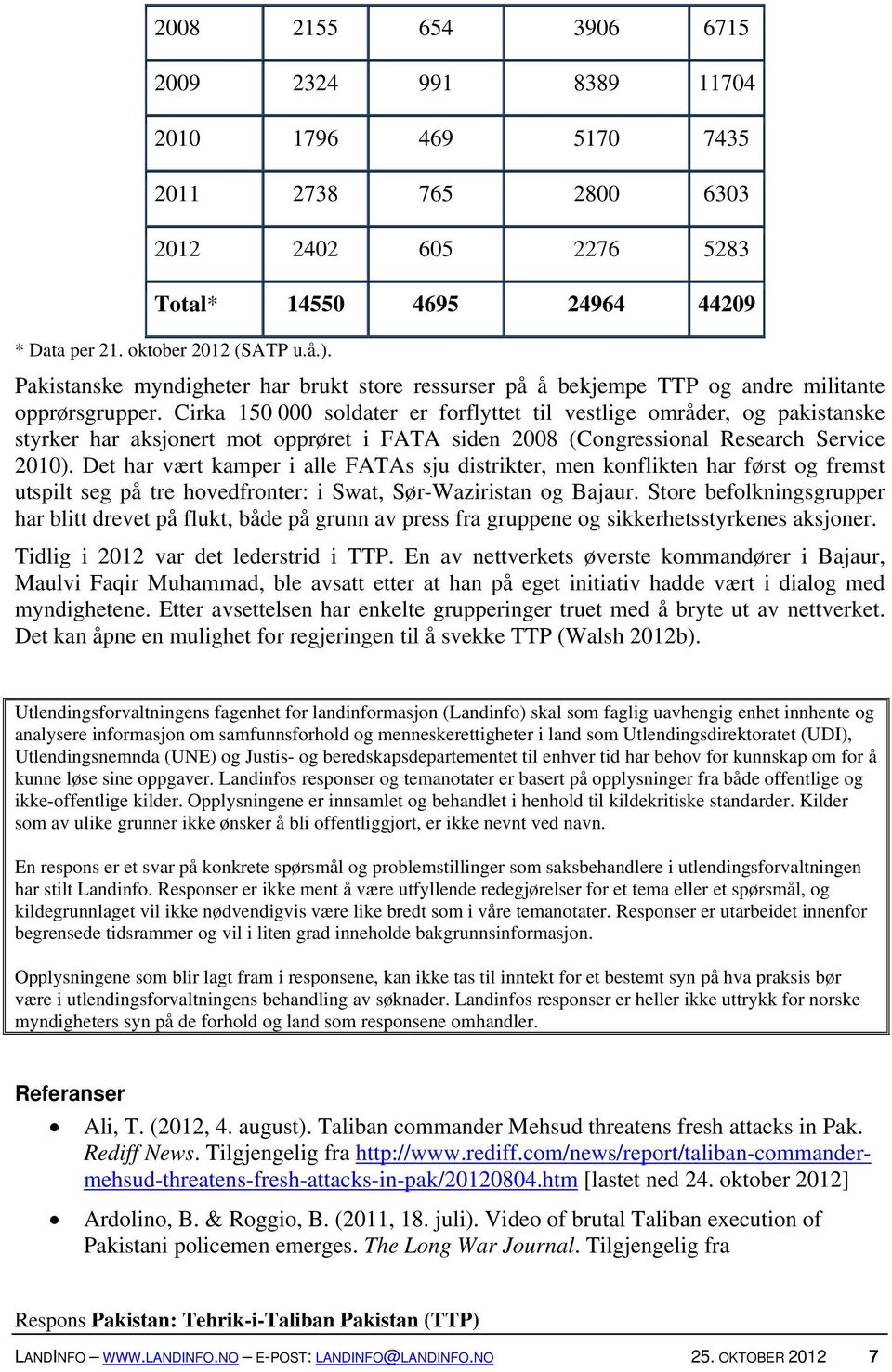 Cirka 150 000 soldater er forflyttet til vestlige områder, og pakistanske styrker har aksjonert mot opprøret i FATA siden 2008 (Congressional Research Service 2010).