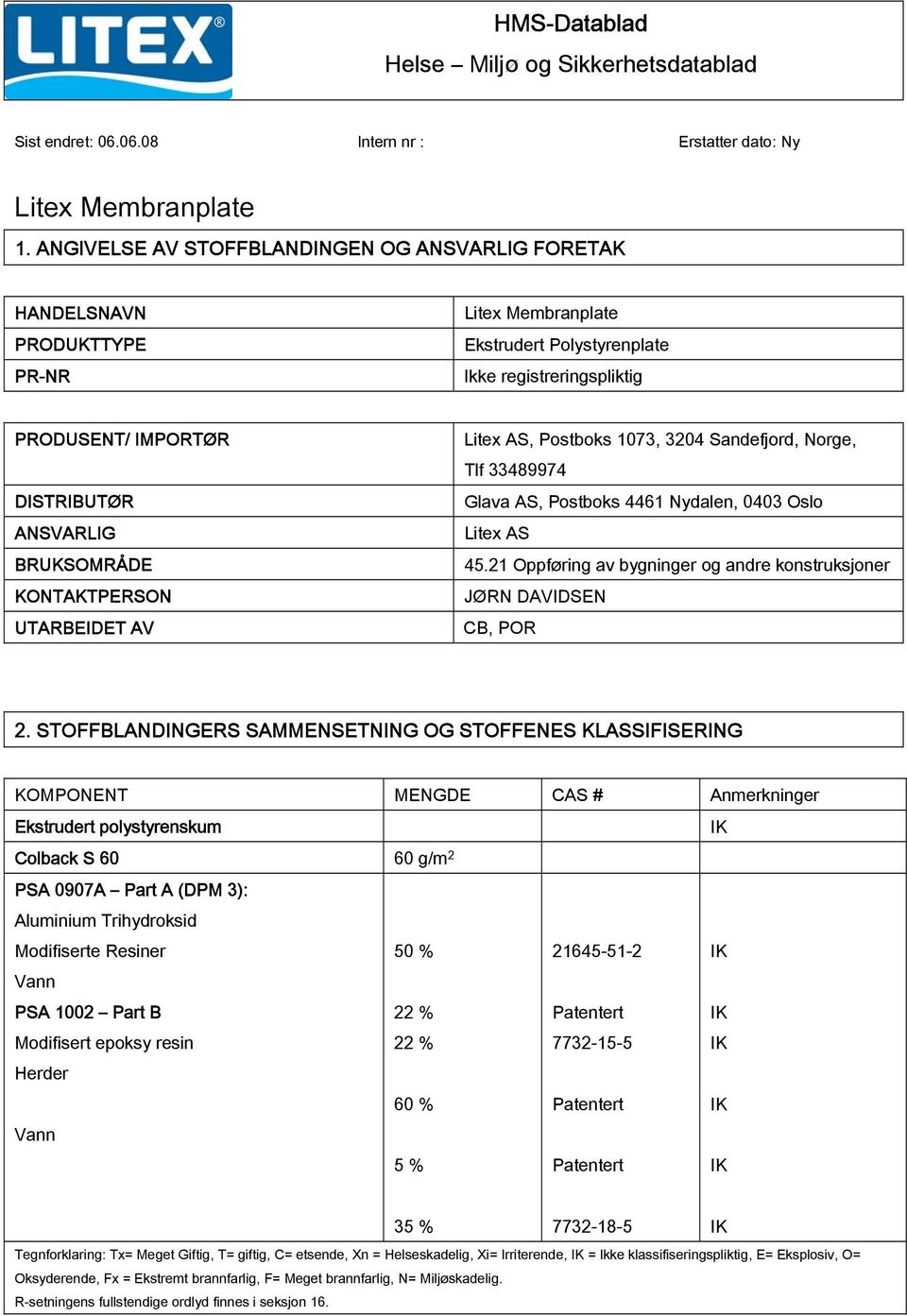 BRUKSOMRÅDE KONTAKTPERSON UTARBEIDET AV Litex AS, Postboks 1073, 3204 Sandefjord, Norge, Tlf 33489974 Glava AS, Postboks 4461 Nydalen, 0403 Oslo Litex AS 45.