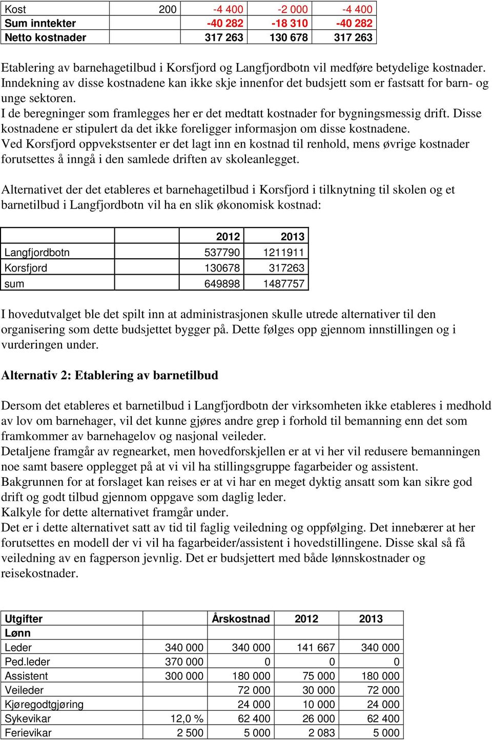 Disse kostnadene er stipulert da det ikke foreligger informasjon om disse kostnadene.