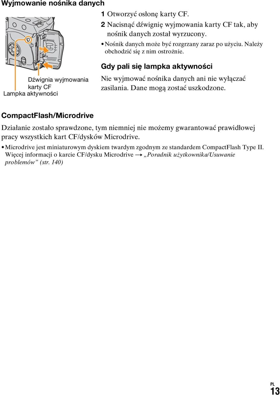 Dźwignia wyjmowania karty CF Lampka aktywności Gdy pali się lampka aktywności Nie wyjmować nośnika danych ani nie wyłączać zasilania. Dane mogą zostać uszkodzone.