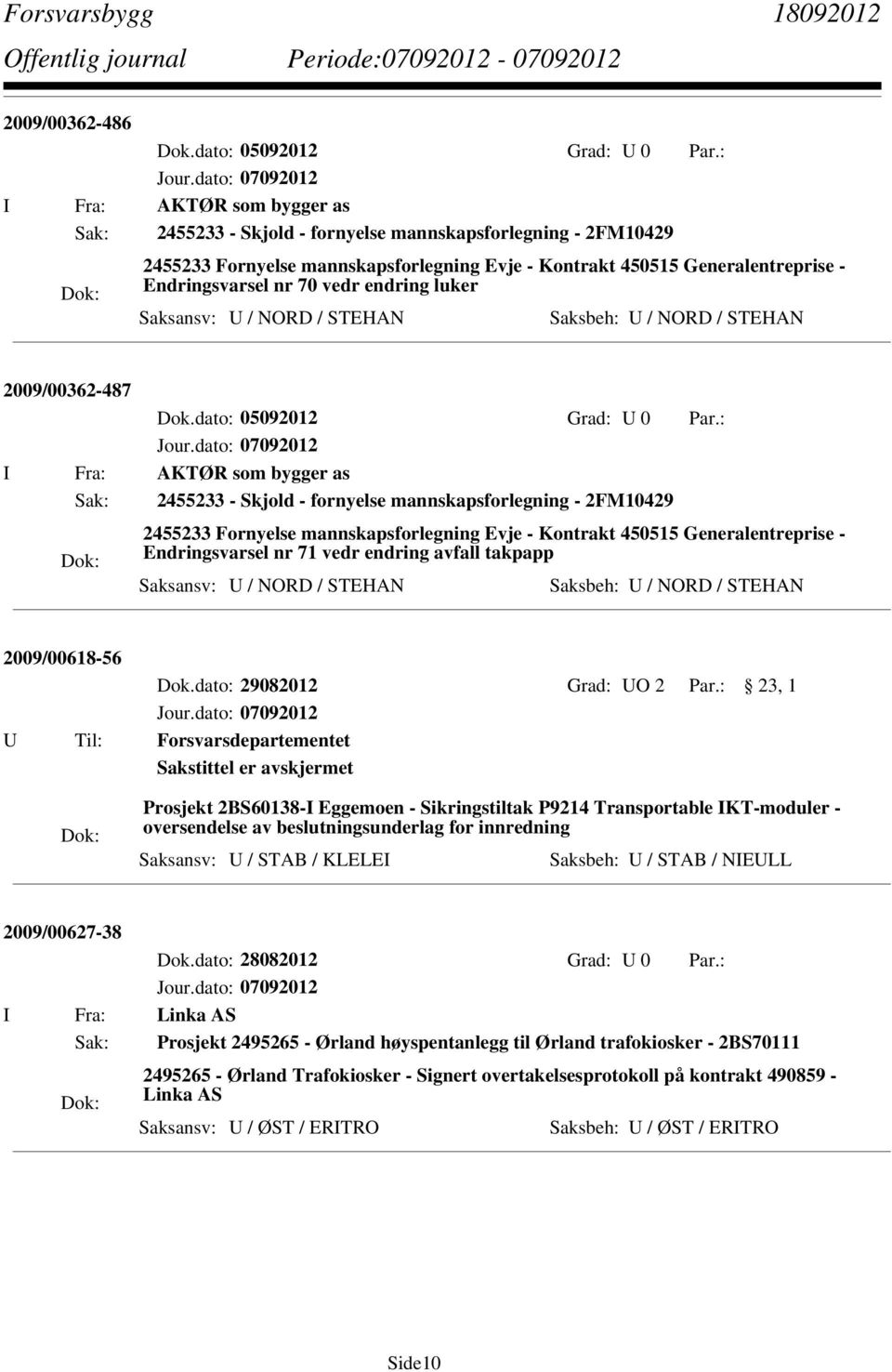 vedr endring luker Saksansv: U / NORD / STEHAN Saksbeh: U / NORD / STEHAN 2009/00362-487 Dok.dato: 05092012 Grad: U 0 Par.