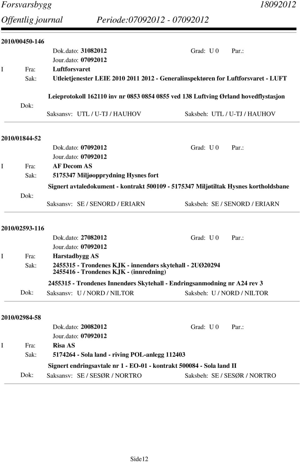 Saksansv: UTL / U-TJ / HAUHOV Saksbeh: UTL / U-TJ / HAUHOV 2010/01844-52 Dok.dato: 07092012 Grad: U 0 Par.