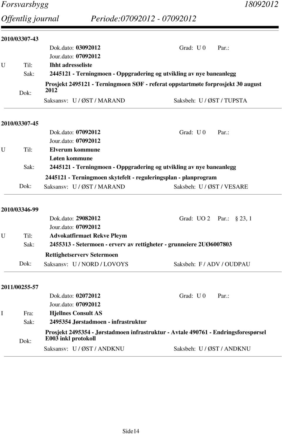 ØST / MARAND Saksbeh: U / ØST / TUPSTA 2010/03307-45 Dok.dato: 07092012 Grad: U 0 Par.