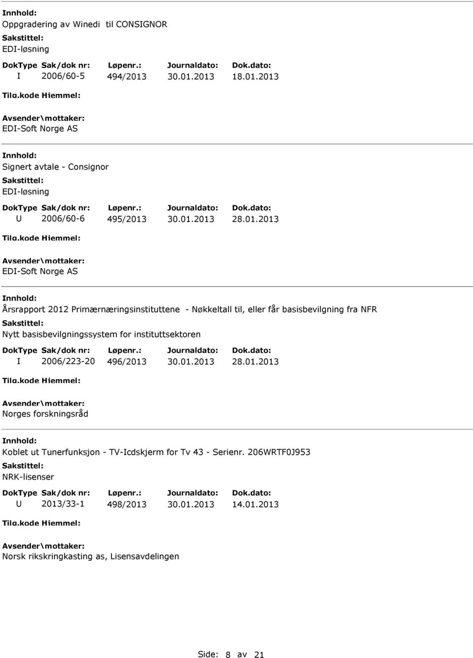 2013 ED-Soft Norge AS Signert avtale - Consignor ED-løsning 2006/60-6 495/2013 ED-Soft Norge AS Årsrapport 2012