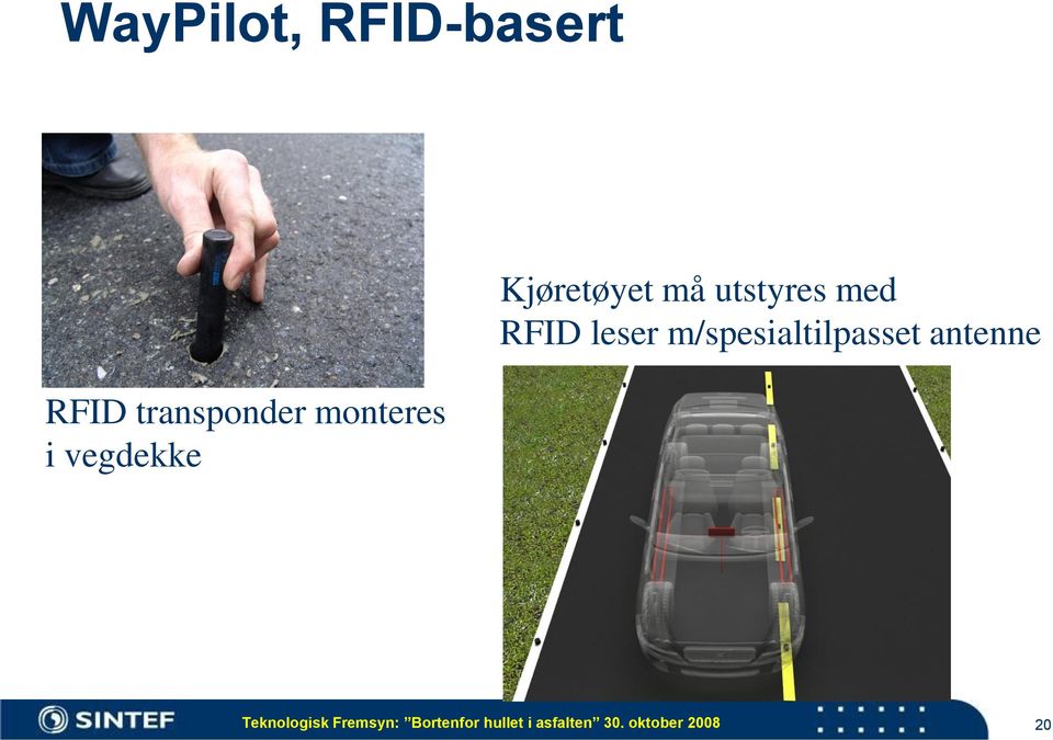 leser m/spesialtilpasset antenne Teknologisk