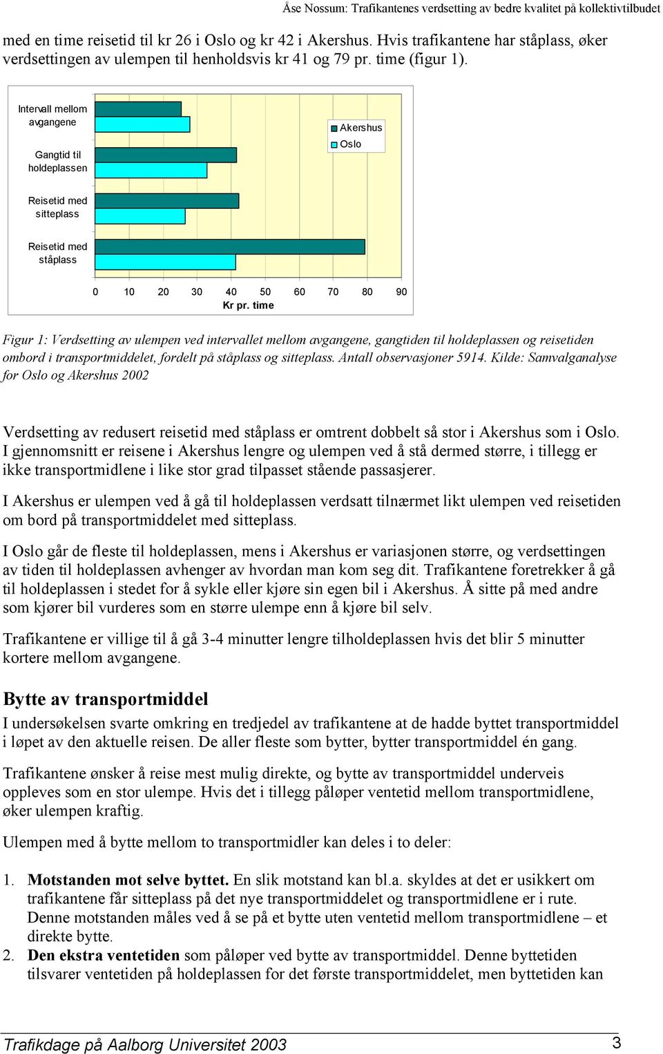 time Figur 1: Verdsetting av ulempen ved intervallet mellom avgangene, gangtiden til holdeplassen og reisetiden ombord i transportmiddelet, fordelt på ståplass og sitteplass.