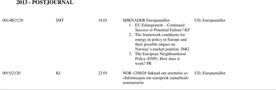 position. JMG 3. The European Neighbourhood Policy (ENP). How does it work? PR 0015/2120 KJ 23.