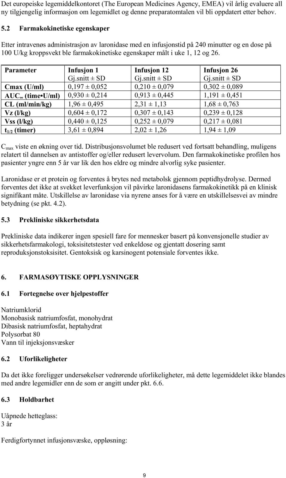 26. Parameter Infusjon 1 Gj.snitt ± SD Infusjon 12 Gj.snitt ± SD Infusjon 26 Gj.