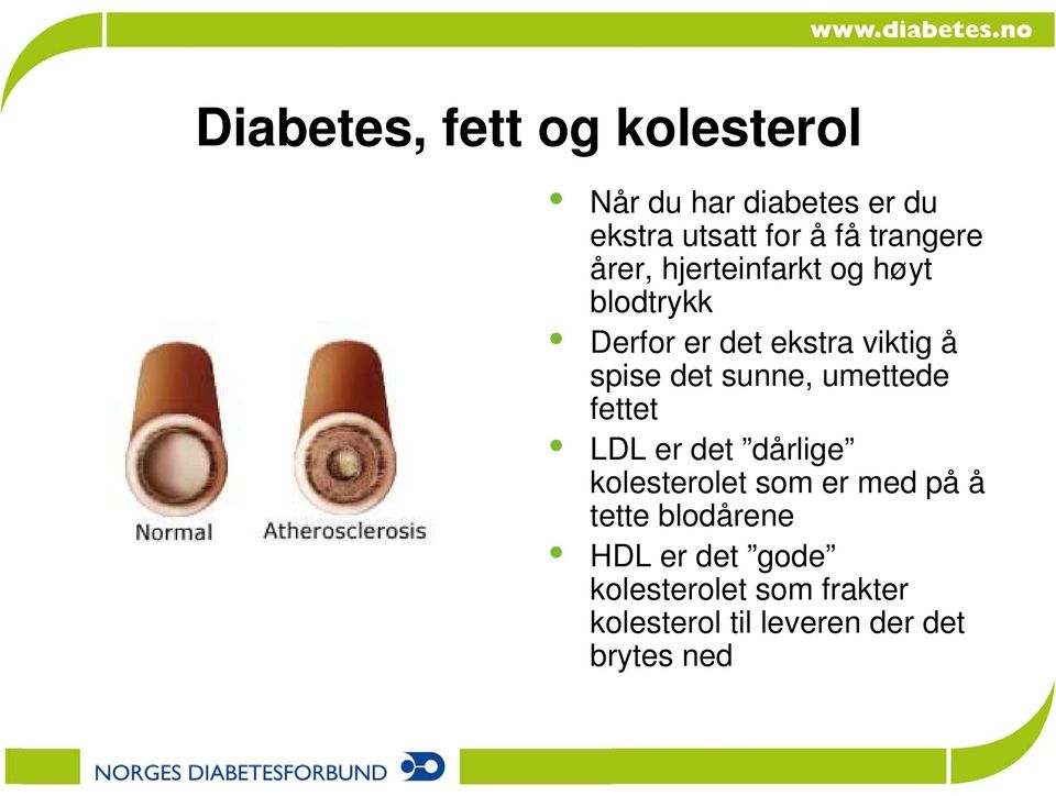 det sunne, umettede fettet LDL er det dårlige kolesterolet som er med på å tette