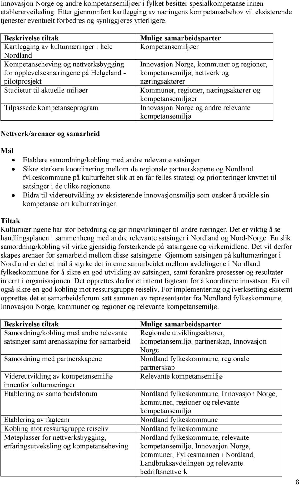 Beskrivelse tiltak Kartlegging av kulturnæringer i hele Nordland Kompetanseheving og nettverksbygging for opplevelsesnæringene på Helgeland - pilotprosjekt Studietur til aktuelle miljøer Tilpassede