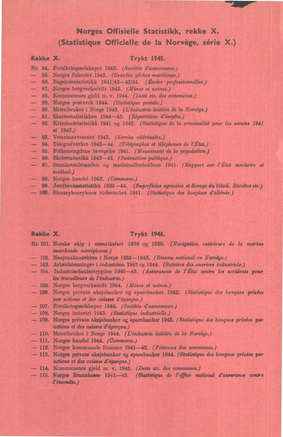 Norges postverk 9. (Statistique postale.) 90. Meieribruket i Norge 9. (L'industrie laitière de la Norvège.) 9. Skattestatistikken 9-. (Répartition d'impôts.) 9. Kriminalstatistikk 9 og 9.