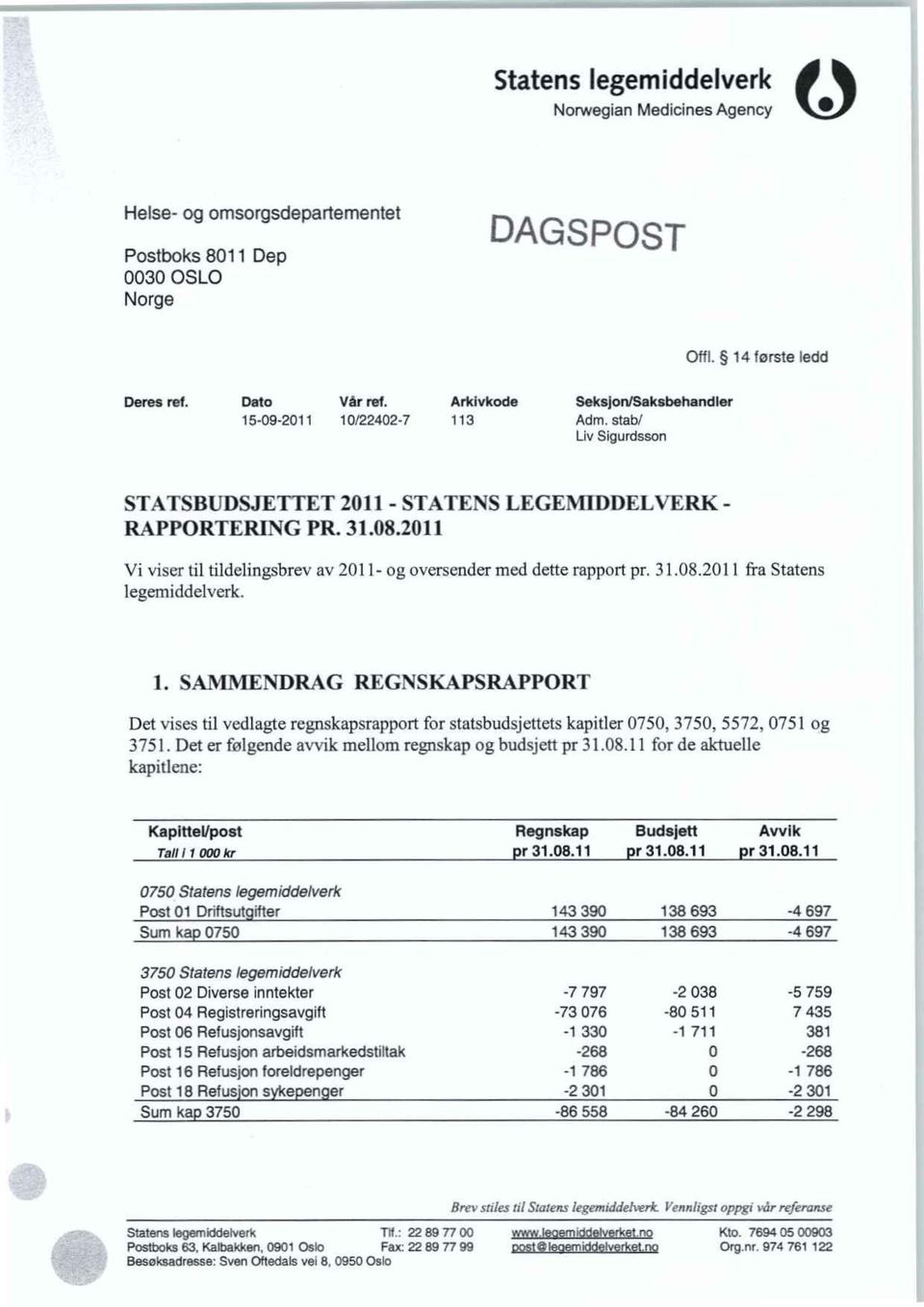 2011 Vi viser til tildelingsbrev av 2011- og oversender med dette rapport pr. 31.08.2011 fra Statens legemiddelverk. 1.