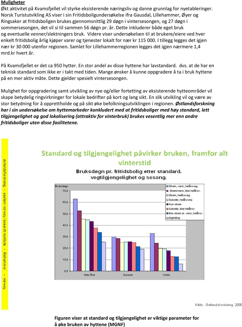 sommersesongen, det vil si til sammen 56 døgn pr. år. Dette inkluderer både eget bruk og eventuelle venner/slektningers bruk.