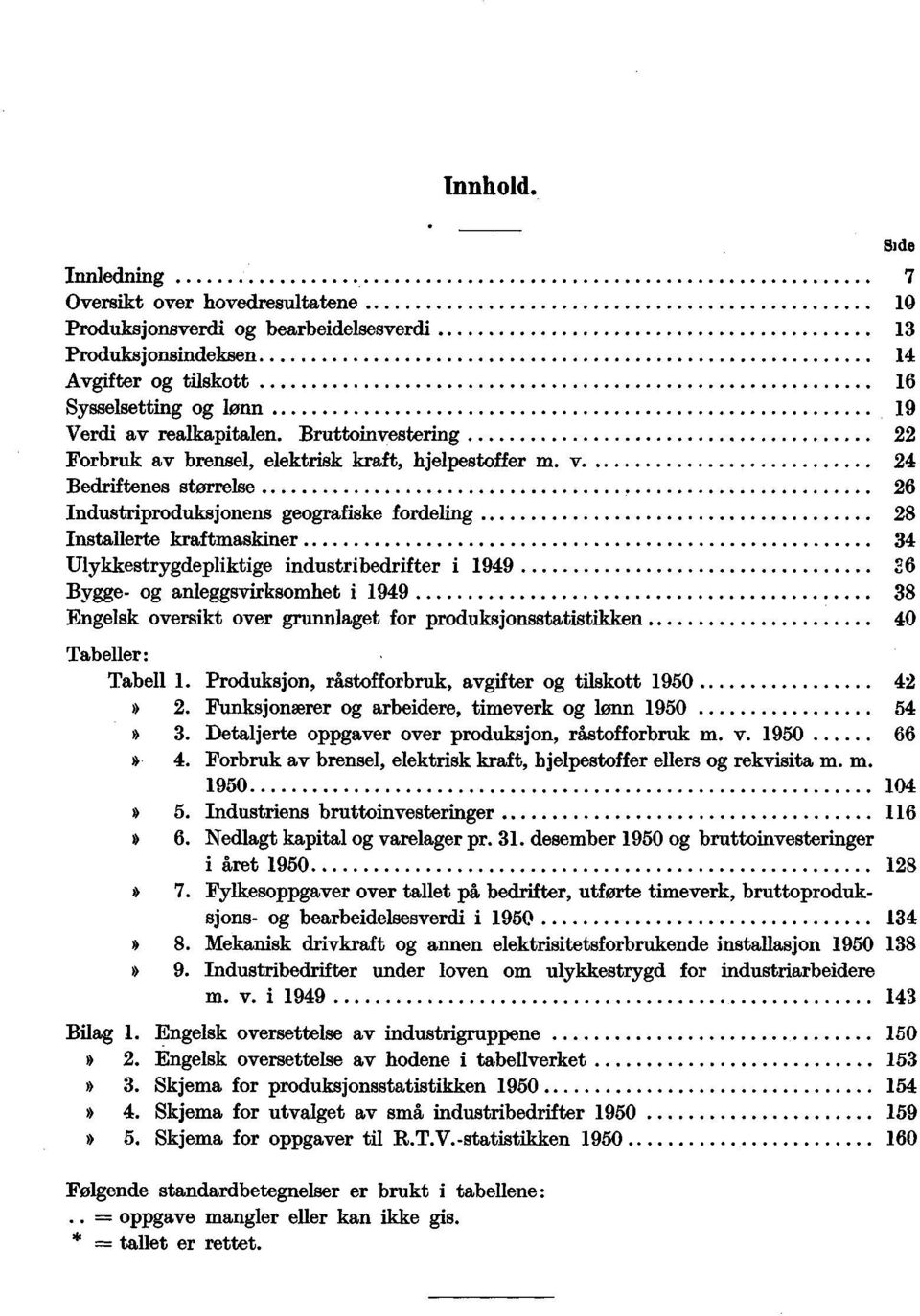 v 24 Bedriftenes størrelse 26 Industriproduksjonens geografiske fordeling 28 Installerte kraftmaskiner 34 Ulykkestrygdepliktige industribedrifter i 949 F, 6 Bygge- og anleggsvirksomhet i 949 38