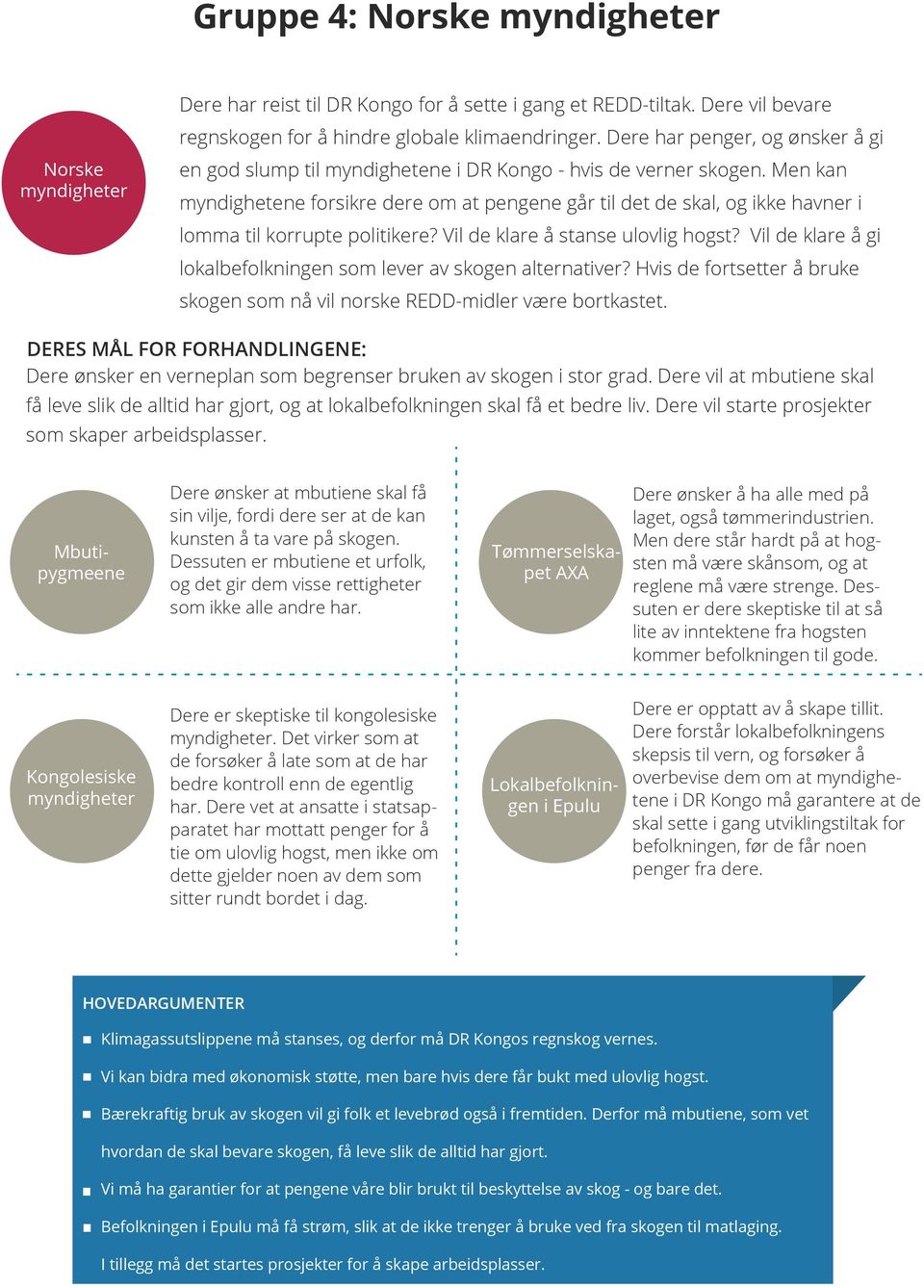 Men kan myndighetene forsikre dere om at pengene går til det de skal, og ikke havner i lomma til korrupte politikere? Vil de klare å stanse ulovlig hogst?