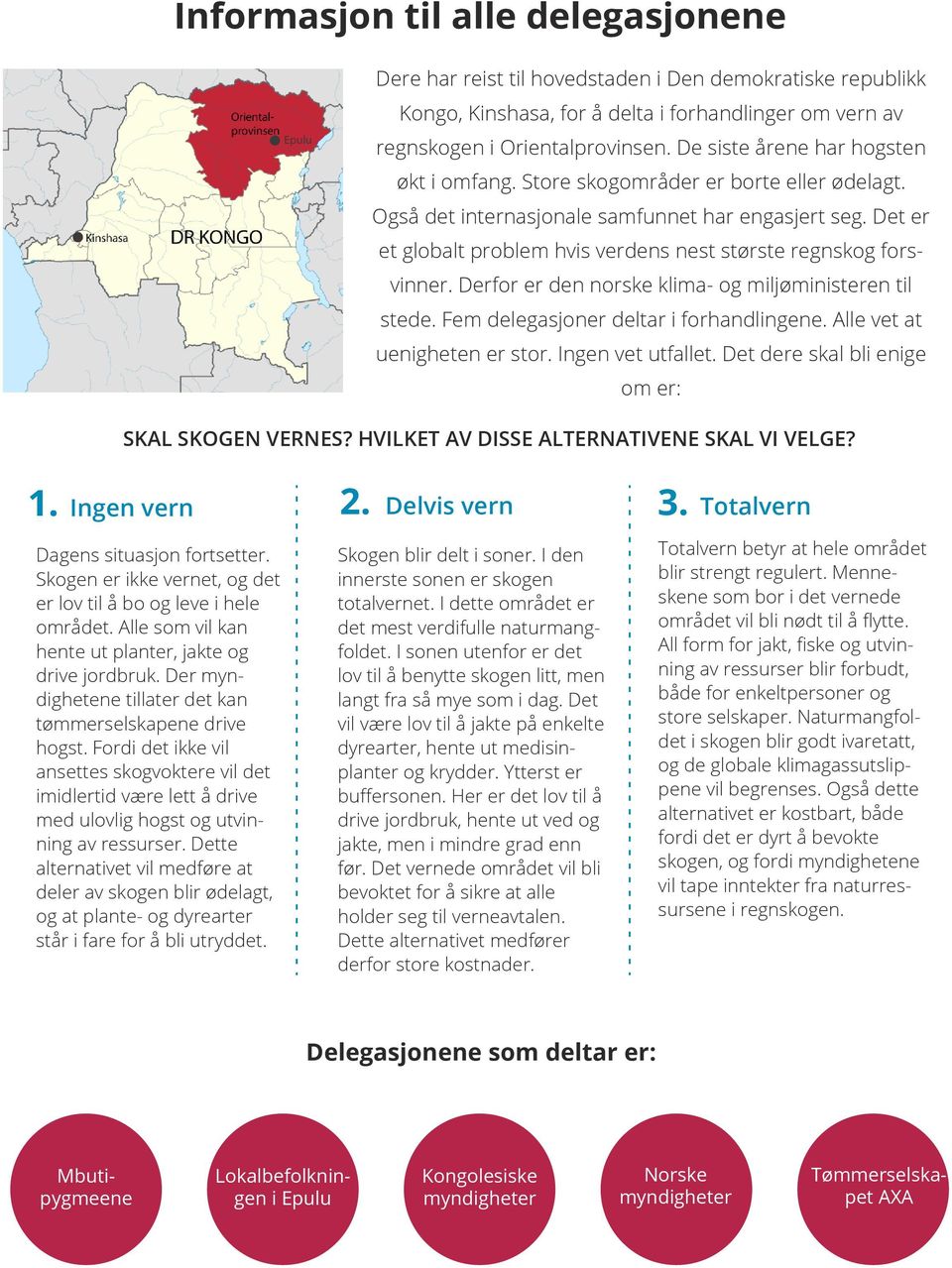 Det er et globalt problem hvis verdens nest største regnskog forsvinner. Derfor er den norske klima- og miljøministeren til stede. Fem delegasjoner deltar i forhandlingene.