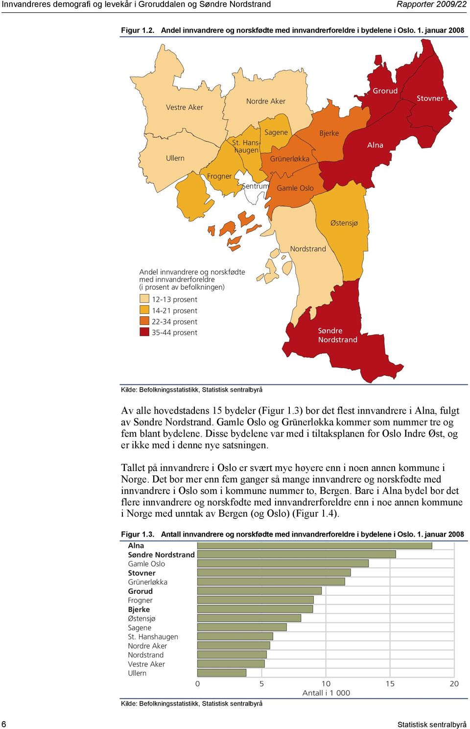 22-34 prosent 35-44 prosent Søndre Nordstrand Av alle hovedstadens 15 bydeler (Figur 1.3) bor det flest innvandrere i Alna, fulgt av Søndre Nordstrand.
