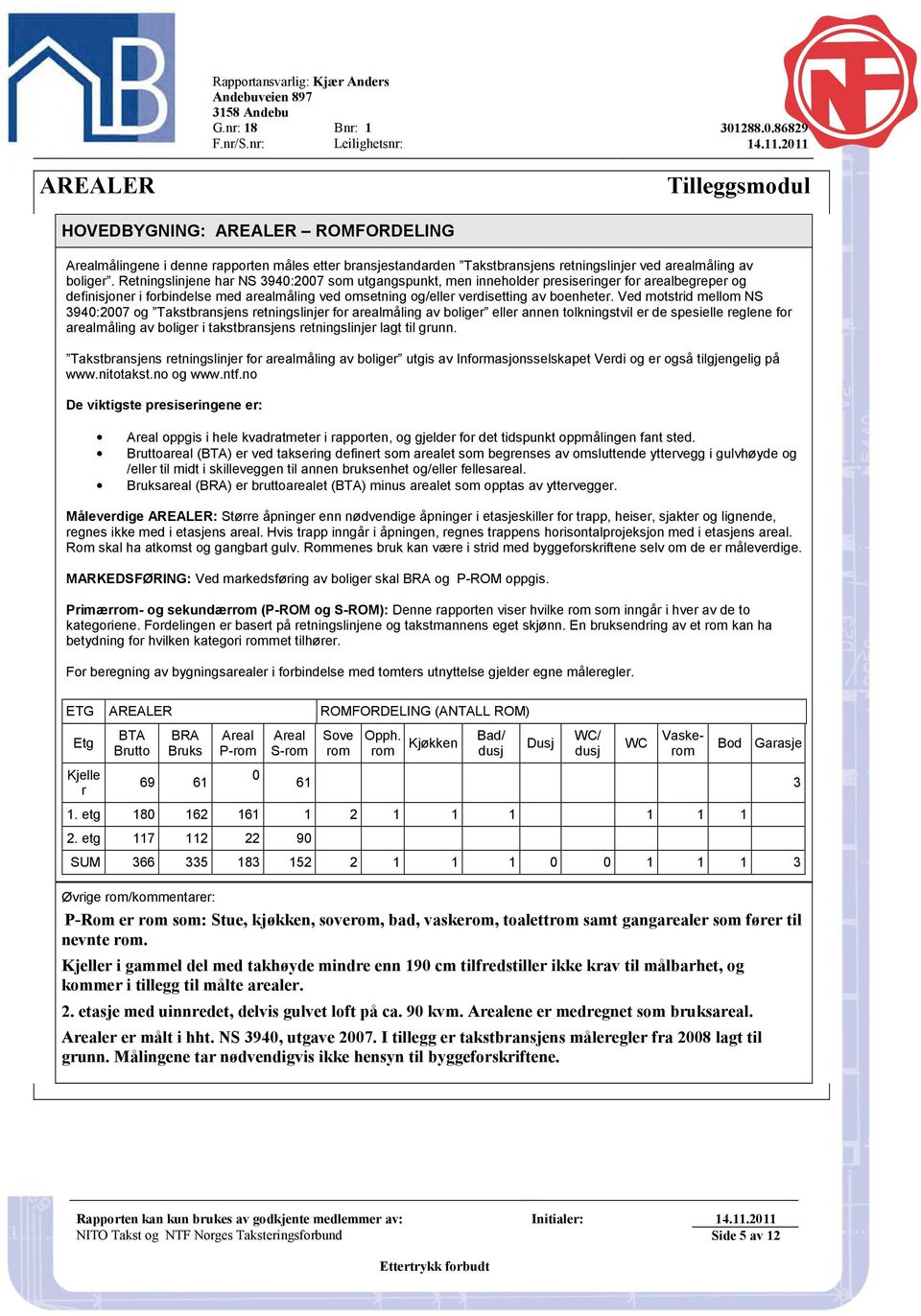 Retningslinjene har NS 3940:2007 som utgangspunkt, men inneholder presiseringer for arealbegreper og definisjoner i forbindelse med arealmåling ved omsetning og/eller verdisetting av boenheter.