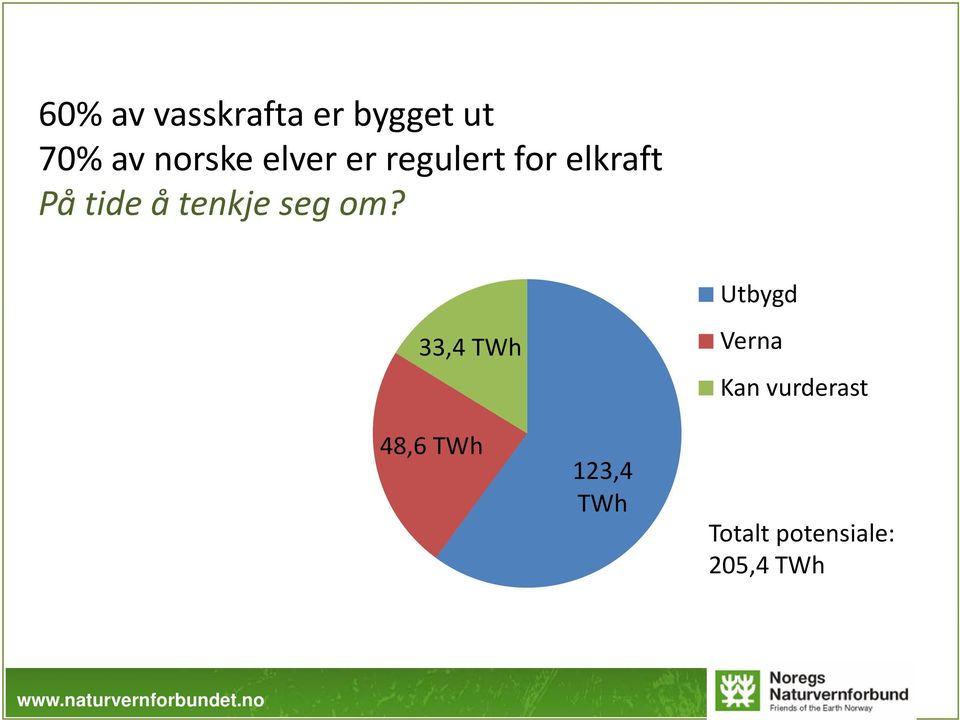 tenkje seg om?