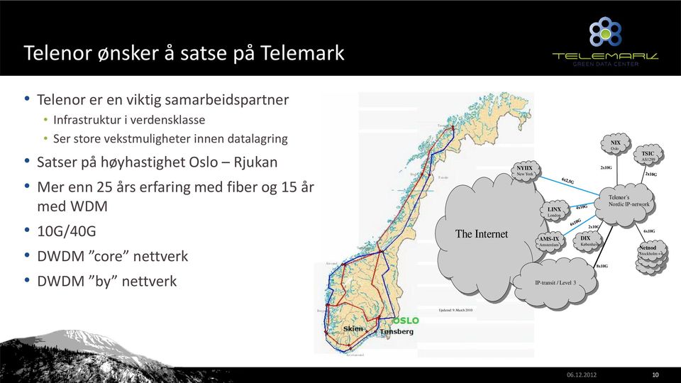 10G/40G DWDM core nettverk DWDM by nettverk The Internet NYIIX New York LINX London AMS-IX Amsterdam IP-transit / Level 3