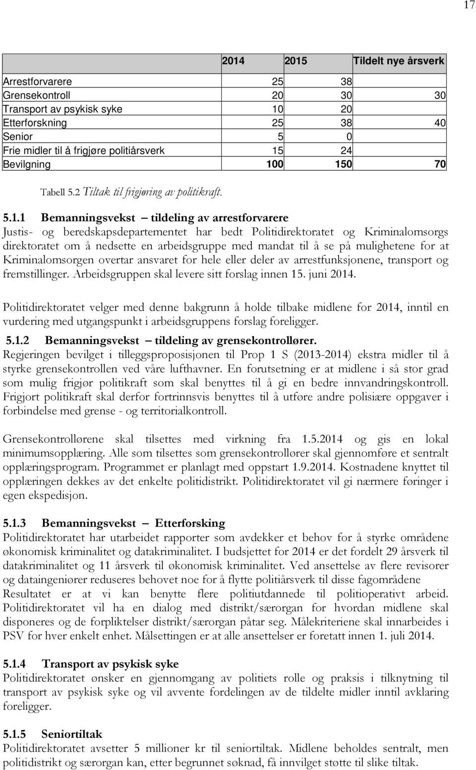 0 150 70 Tabell 5.2 Tiltak til frigjøring av politikraft. 5.1.1 Bemanningsvekst tildeling av arrestforvarere Justis- og beredskapsdepartementet har bedt Politidirektoratet og Kriminalomsorgs