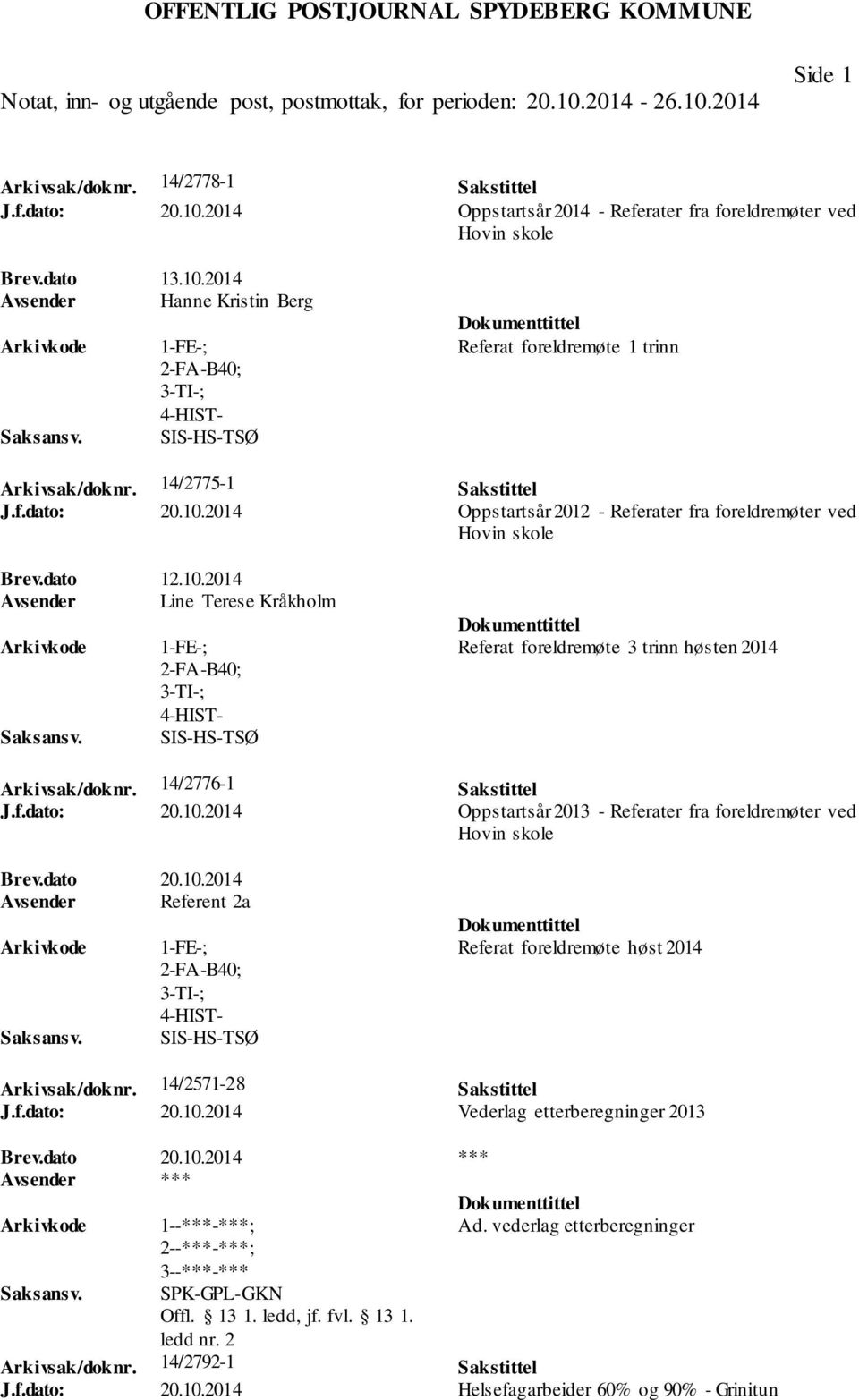 14/2776-1 Sakstittel J.f.dato: 20.10.2014 Oppstartsår 2013 - Referater fra foreldremøter ved Hovin skole Brev.dato 20.10.2014 Avsender Referent 2a 1-FE-; 2-FA-B40; 3-TI-; 4-HIST- SIS-HS-TSØ Referat foreldremøte høst 2014 Arkivsak/doknr.