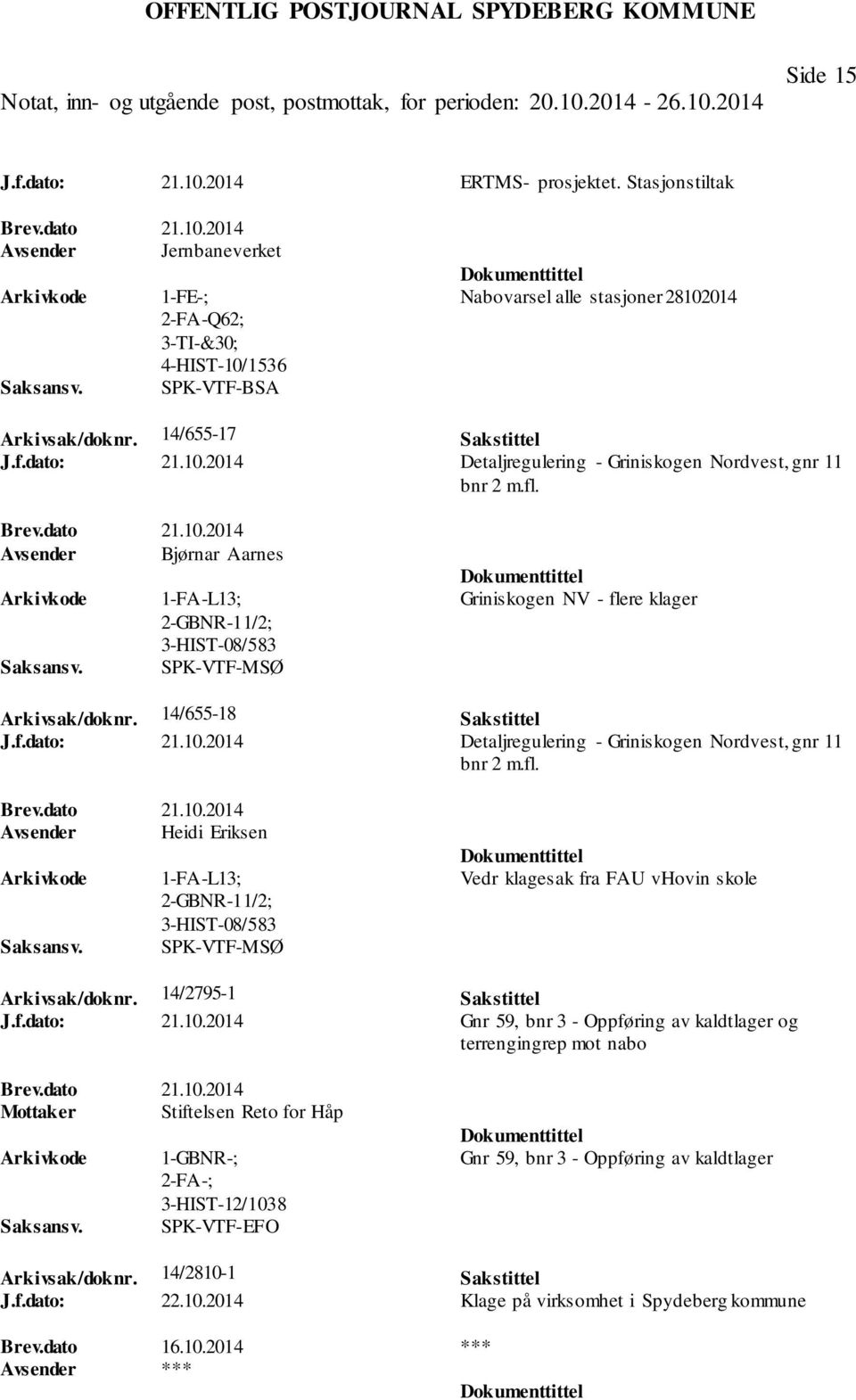 14/655-18 Sakstittel J.f.dato: 21.10.2014 Detaljregulering - Griniskogen Nordvest, gnr 11 bnr 2 m.fl. Brev.dato 21.10.2014 Avsender Heidi Eriksen 1-FA-L13; 2-GBNR-11/2; 3-HIST-08/583 SPK-VTF-MSØ Vedr klagesak fra FAU vhovin skole Arkivsak/doknr.