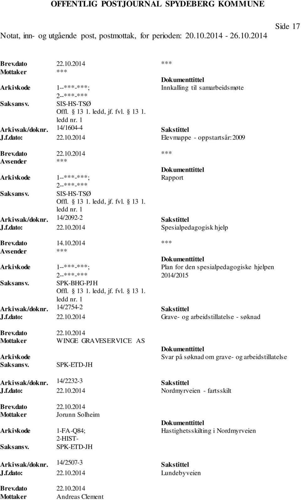 dato 22.10.2014 Mottaker WINGE GRAVESERVICE AS SPK-ETD-JH Svar på søknad om grave- og arbeidstillatelse Arkivsak/doknr. 14/2232-3 Sakstittel J.f.dato: 22.10.2014 Nordmyrveien - fartsskilt Brev.