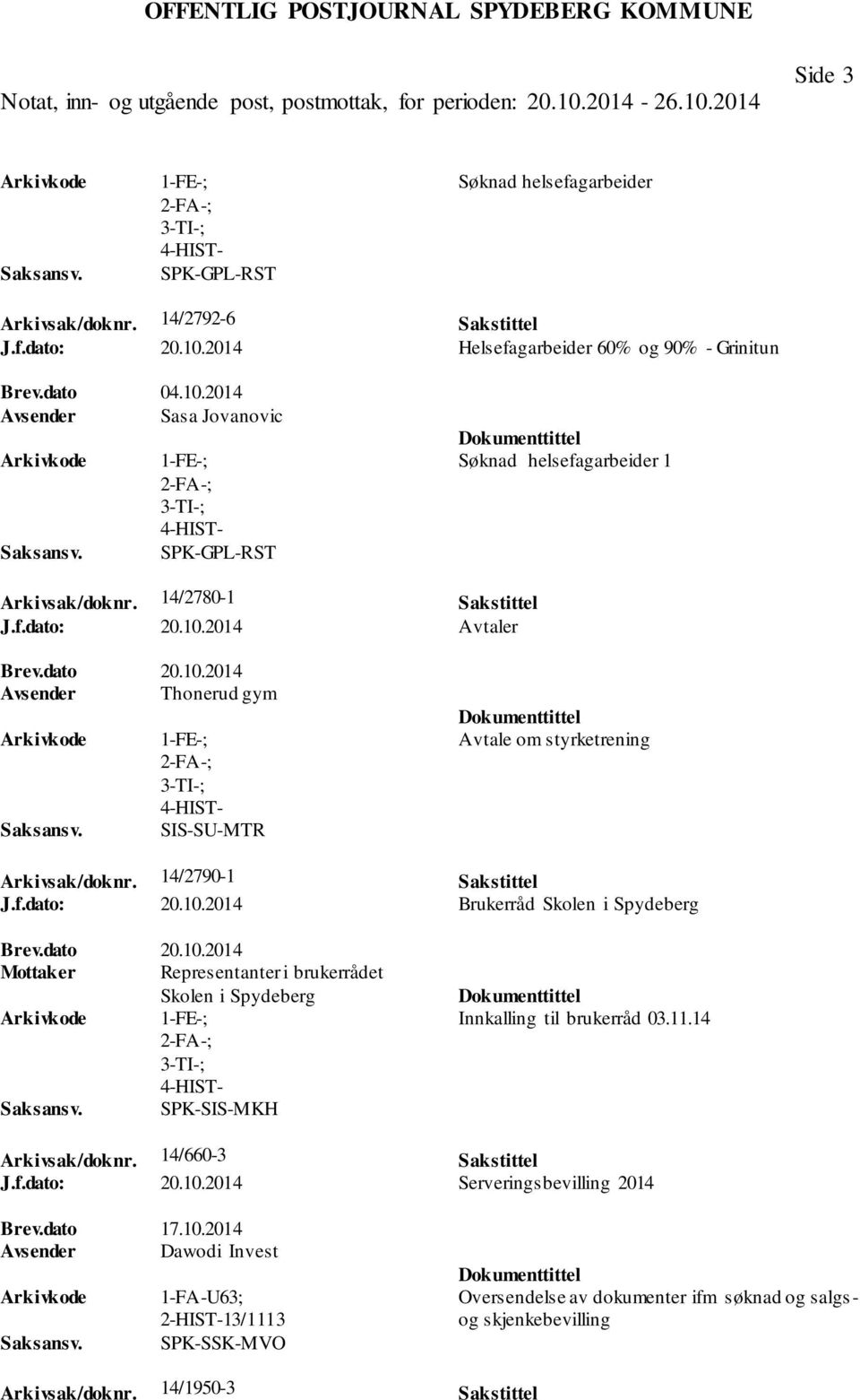 10.2014 Avtaler Brev.dato 20.10.2014 Avsender Thonerud gym 1-FE-; 2-FA-; 3-TI-; 4-HIST- SIS-SU-MTR Avtale om styrketrening Arkivsak/doknr. 14/2790-1 Sakstittel J.f.dato: 20.10.2014 Brukerråd Skolen i Spydeberg Brev.