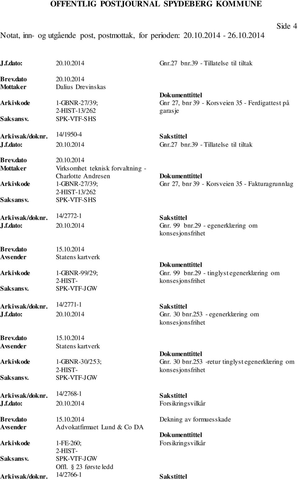 2014 Gnr.27 bnr.39 - Tillatelse til tiltak Brev.dato 20.10.