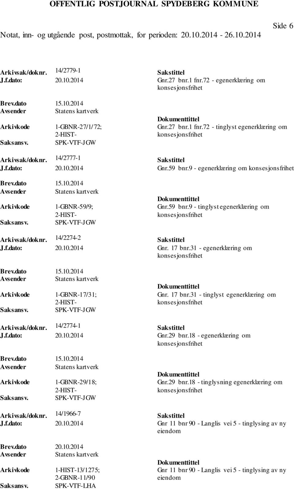 14/2274-2 Sakstittel J.f.dato: 20.10.2014 Gnr. 17 bnr.31 - egenerklæring om Brev.dato 15.10.2014 Avsender Statens kartverk 1-GBNR-17/31; 2-HIST- SPK-VTF-JGW Gnr. 17 bnr.31 - tinglyst egenerklæring om Arkivsak/doknr.