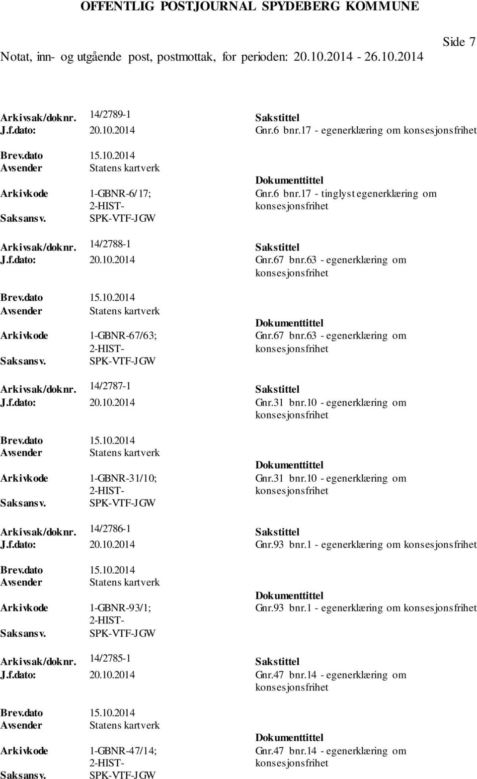 14/2787-1 Sakstittel J.f.dato: 20.10.2014 Gnr.31 bnr.10 - egenerklæring om Brev.dato 15.10.2014 Avsender Statens kartverk 1-GBNR-31/10; 2-HIST- SPK-VTF-JGW Gnr.31 bnr.10 - egenerklæring om Arkivsak/doknr.