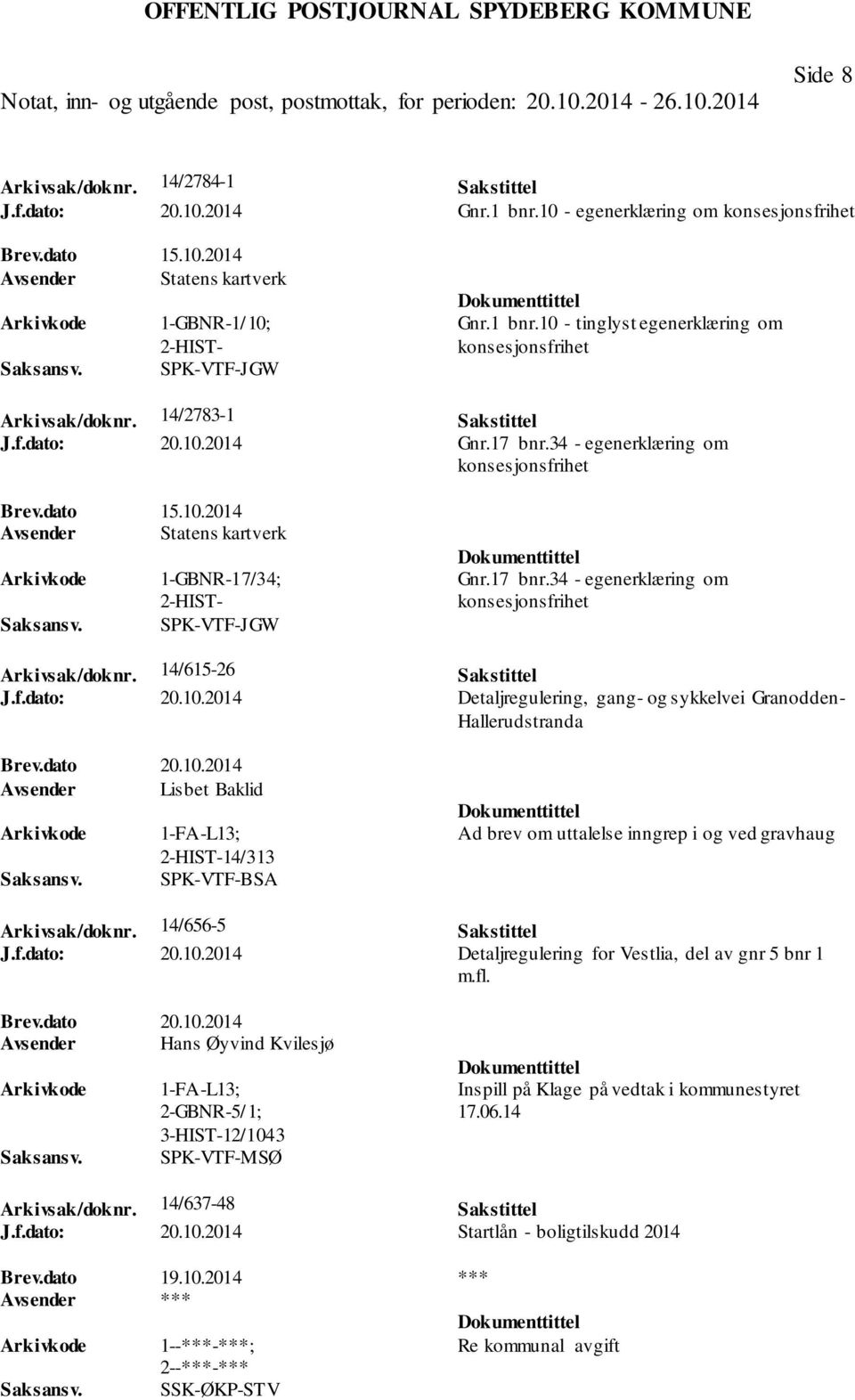 14/615-26 Sakstittel J.f.dato: 20.10.2014 Detaljregulering, gang- og sykkelvei Granodden- Hallerudstranda Brev.dato 20.10.2014 Avsender Lisbet Baklid 1-FA-L13; 2-HIST-14/313 SPK-VTF-BSA Ad brev om uttalelse inngrep i og ved gravhaug Arkivsak/doknr.