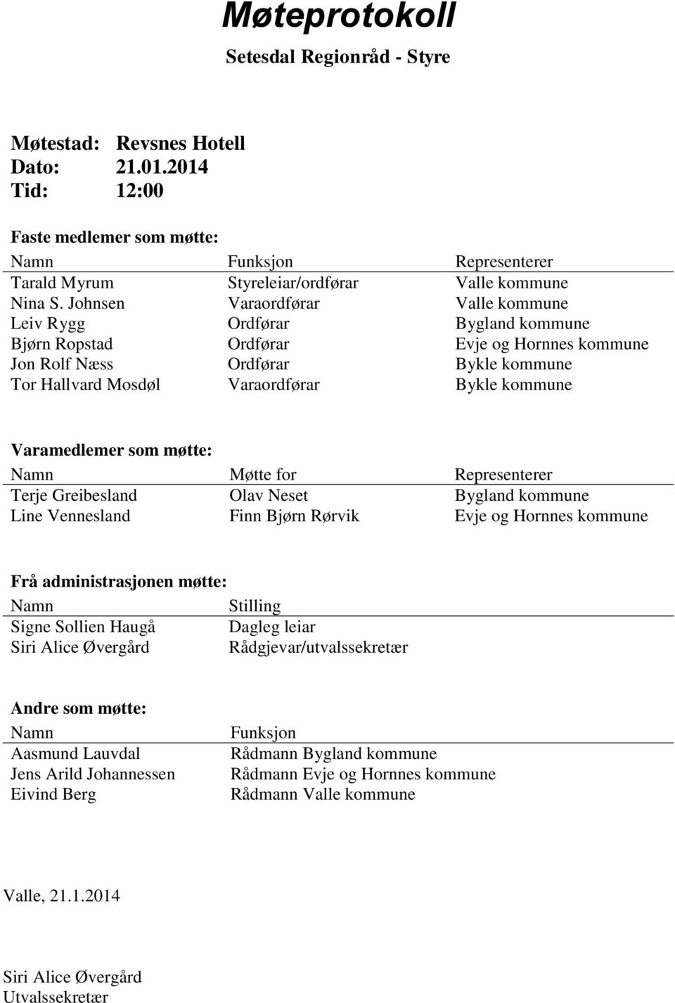 kommune Bykle kommune Bykle kommune Varamedlemer som møtte: Namn Møtte for Representerer Terje Greibesland Line Vennesland Olav Neset Finn Bjørn Rørvik Bygland kommune Evje og Hornnes kommune Frå