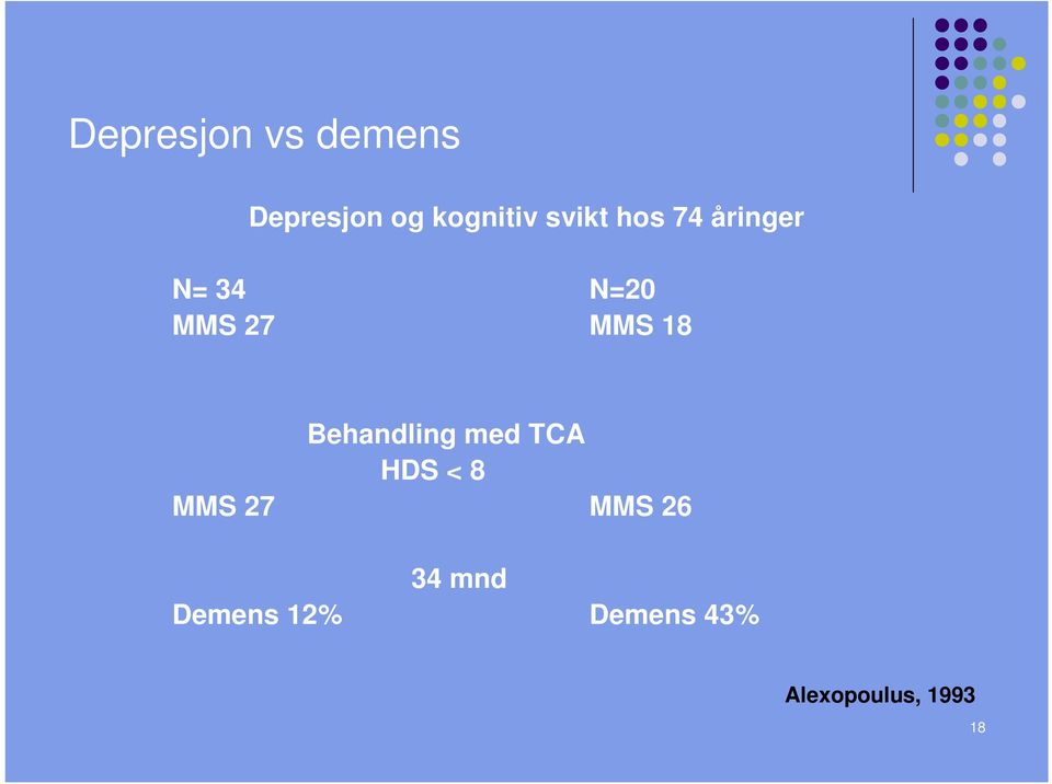 18 Behandling med TCA HDS < 8 MMS 27 MMS 26