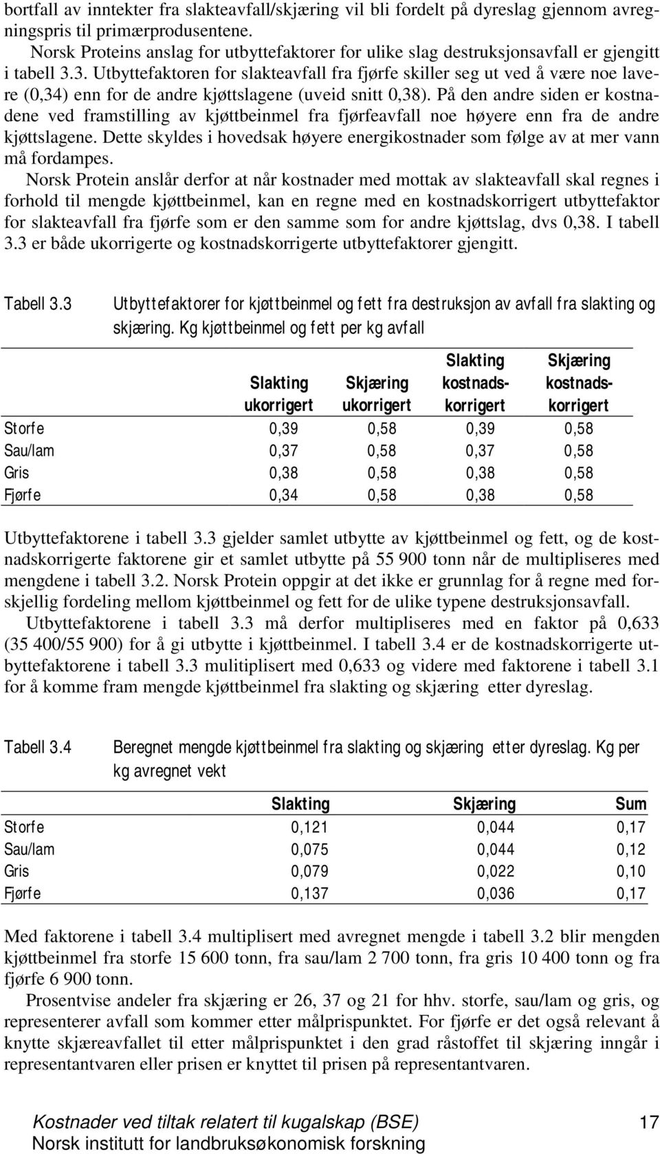 3. Utbyttefaktoren for slakteavfall fra fjørfe skiller seg ut ved å være noe lavere (0,34) enn for de andre kjøttslagene (uveid snitt 0,38).