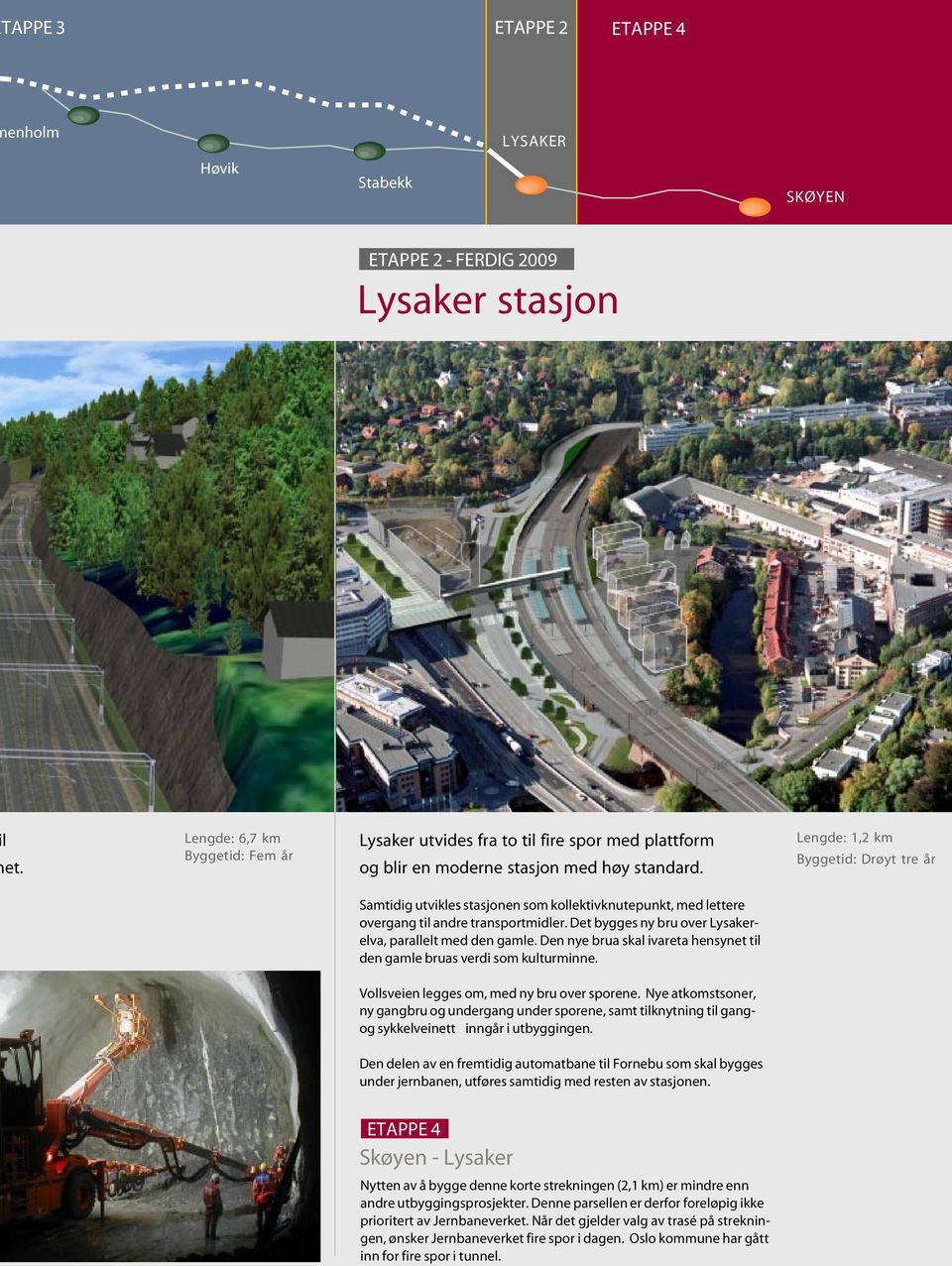 Lengde: 1,2 km Byggetid: Drøyt tre år Samtidig utvikles stasjonen som kollektivknutepunkt, med lettere overgang til andre transportmidler. Det bygges ny bru over Lysakerelva, parallelt med den gamle.